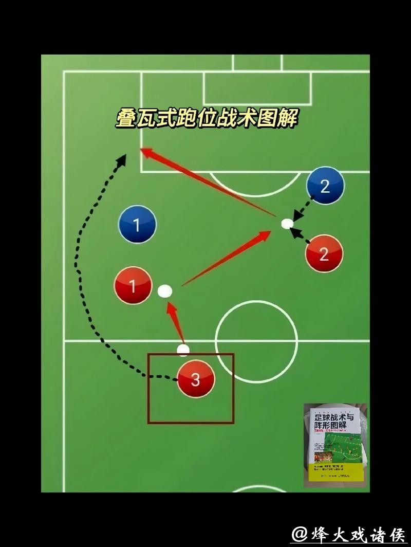 揭秘世界杯球队战术策略解析 揭秘世界杯球队战术策略解析