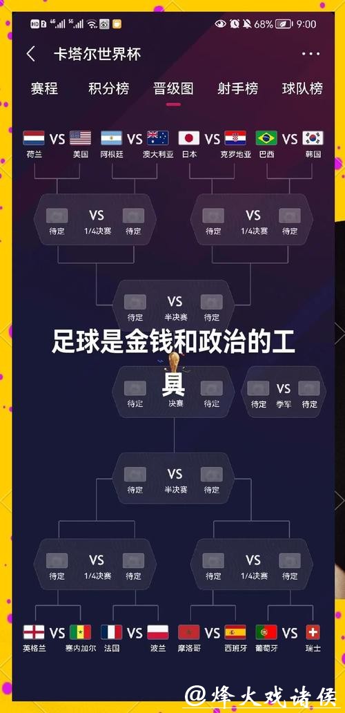 深度解构2026世界杯战术格局：历史与创新的交锋