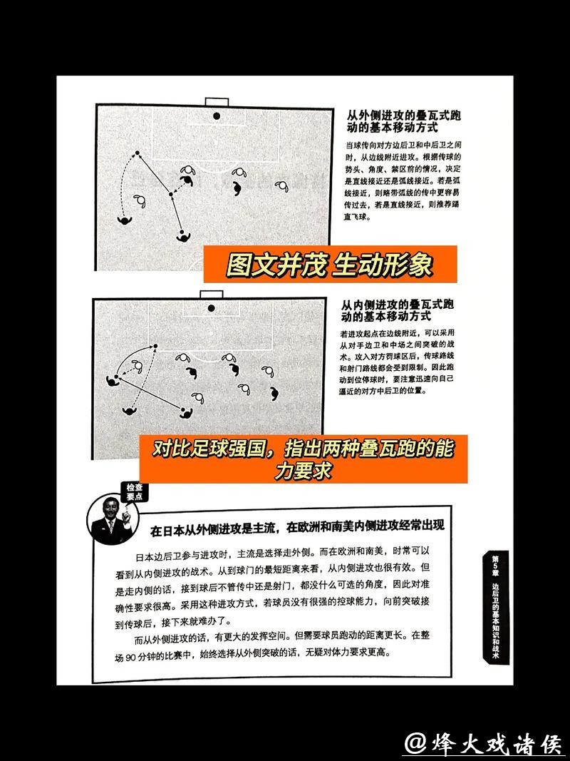 深度解析世界杯球队战术策略