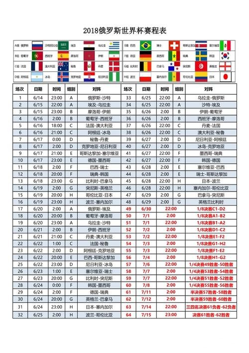 俄罗斯世界杯投注官网指南 俄罗斯世界杯投注官网指南