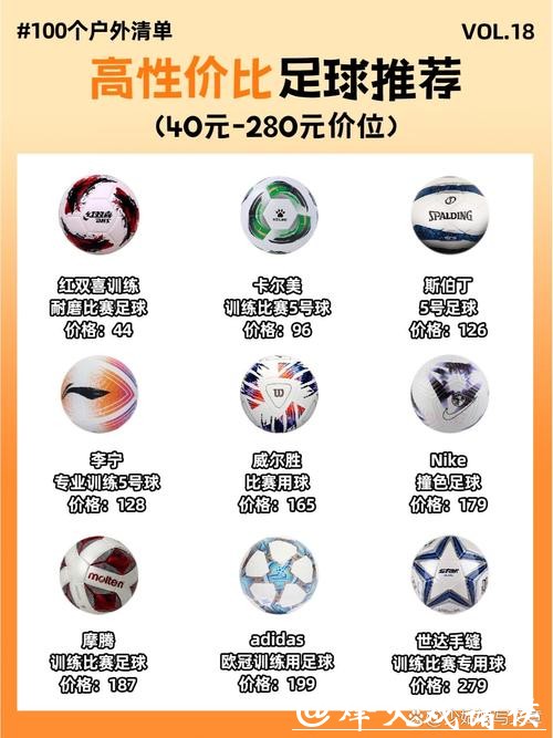 世界杯买球网站推荐与比较 世界杯买球网站推荐与比较