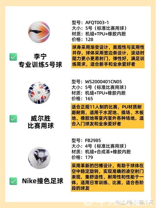 世界杯买球网站推荐与比较 世界杯买球网站推荐与比较