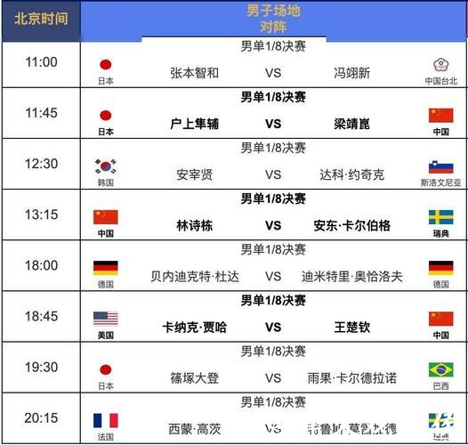 世界杯最新赛程发布时间揭秘 世界杯最新赛程发布时间揭秘