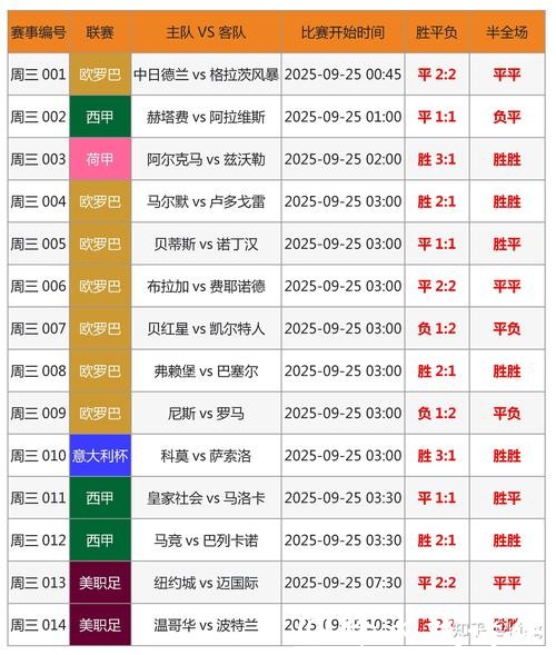 最新权威世界杯竞猜平台排行榜 最新权威世界杯竞猜平台排行榜