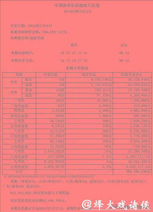 世界杯彩票投注时间关闭提醒