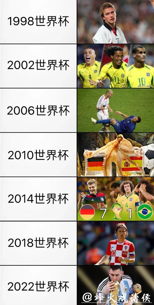 探索多样的世界杯下注途径